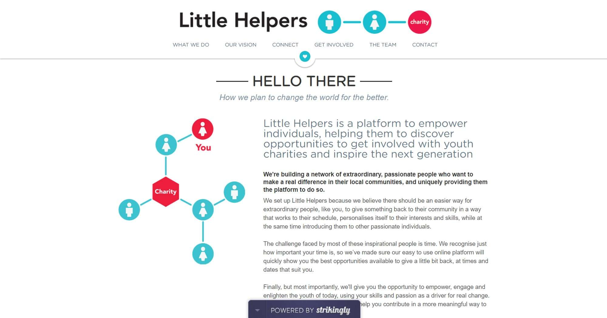 Little Helpers Visuals Little Helpers Visuals